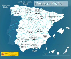 La reserva hidr&aacute;ulica del Cant&aacute;brico Occidental est&aacute; al 80,4% de su capacidad