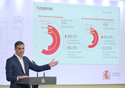 S&aacute;nchez destaca que el 52% de los catalanes no quieren independencia cuando el est&aacute; apoyando a la minor&iacute;a independentista