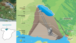 A vueltas con las minorías.  Miguel Lopez Sintes