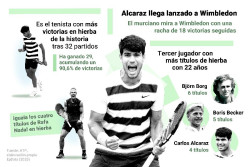 Carlos Alcaraz llega lanzado a Wimbledon tras su triunfo en Queen`s