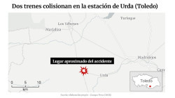 Dos vagones del tren Iryo siniestrado en Urda (Toledo) descarrilaron tras ser alcanzados por un tren de Renfe