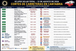  Eclipse.- Una decena de carreteras y viales cortados y restricciones y desv&iacute;os en media docena por el eclipse