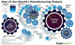 EEUU se desindustrializa, China se industrializa. Por Eduardo Madroñal Pedraza