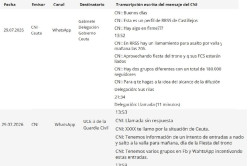 El CNI avis&oacute; al Gobierno de la invasi&oacute;n de Ceuta  el d&iacute;a 29 y no lo impidi&oacute;