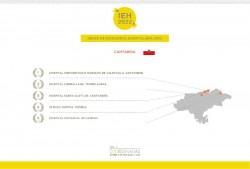 El Hospital Valdecilla encabeza el Índice de Excelencia Hospitalaria de Cantabria por séptimo año consecutivo