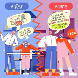 El PSOE lanza un c&oacute;mic en redes sociales con las medidas aprobadas por el Gobierno y se olvidan de la corrupci&oacute;n