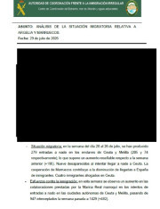$posts[$i]->TITULO