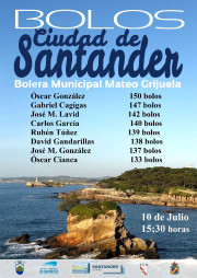 La bolera Mateo Grijuela acoge este viernes el Trofeo `Ciudad de Santander` de bolo palma