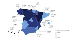  La contrataci&oacute;n en la hosterer&iacute;a crece un 2% en Cantabria en 2025