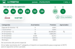 `La Primitiva` deja más de 39.000 euros en Torrelavega