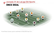 Lamine Yamal, Muriqi y Valverde lideran el once ideal de EP Deportes de la jornada 31 de LaLiga EA Sports