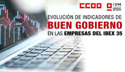 Las empresas del Ibex 35 ganaron 67.300 millones en 2024 pero redujeron un 6,7% su aportaci&oacute;n fiscal en Espa&ntilde;a