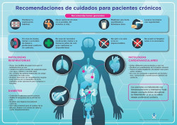  Los enfermeros recomiendan a los pacientes cr&oacute;nicos seguir con sus tratamientos en el domicilio