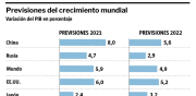 Mientras el comunismo siga gobernando en España no habrá recuperación.