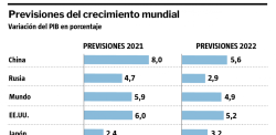 Mientras el comunismo siga gobernando en Espa&ntilde;a no habr&aacute; recuperaci&oacute;n.