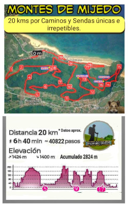 Noja acogerá en mayo un reto de 20 kilómetros por el Monte Mijedo