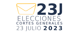 Nunca se había adelantado tanto una victoria electoral. Por Carlos Magdalena