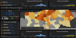 Pueblo a pueblo, los municipios que han sido respetados por el coronavirus en Cantabria