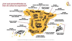 Rosal&iacute;a, Antonio Banderas e Ibai Llanos, los favoritos de los c&aacute;ntabros para irse de ca&ntilde;as este verano