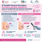$posts[$i]->TITULO