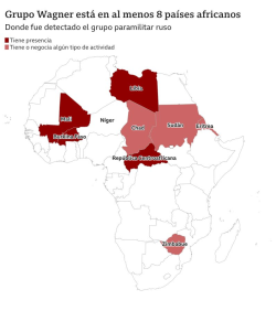 Wagner en Níger VS el lobo ruso disfrazado de cordero.     Eduardo Madroñal Pedraza